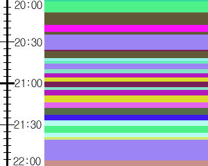 Y1valk1:time table