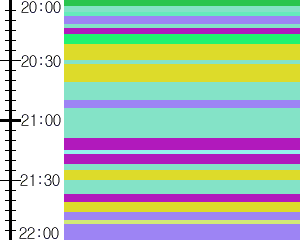 Y1valk2:time table