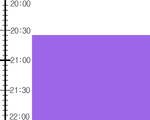 Y2valf1:time table