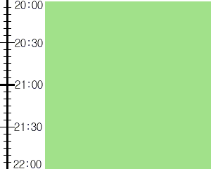 Y3n4:time table