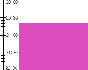 Y3n5:time table