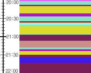 Y1b2:time table