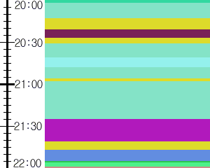 Y1b3:time table