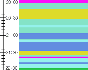 Y1b4:time table