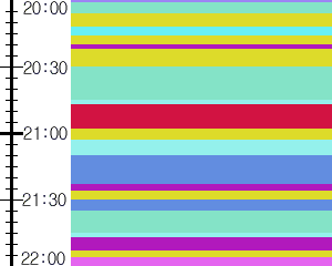 Y1b5:time table