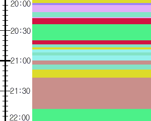 Y1c1:time table