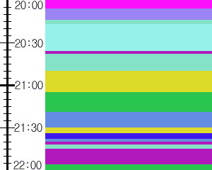 Y1c2:time table