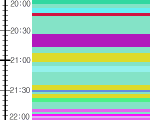 Y1c3:time table