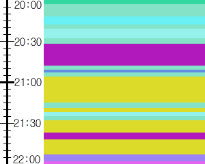 Y1c4:time table