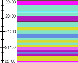 Y1c5:time table