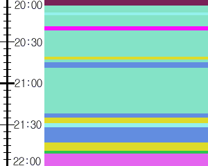 Y1l4:time table