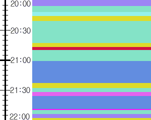 Y1l5:time table