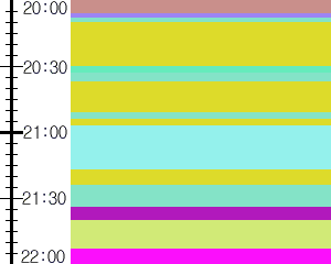 Y1b3:time table