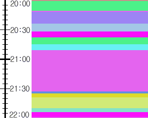 Y1valk1:time table