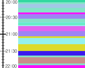 Y1valk3:time table