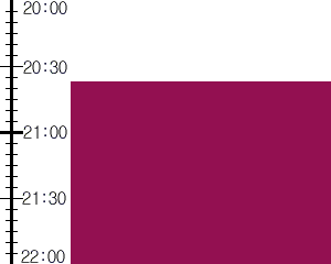 Y3n1:time table