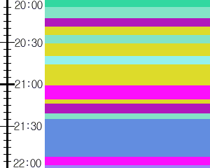 Y1b3:time table