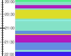 Y1b4:time table