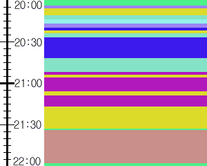 Y1c1:time table