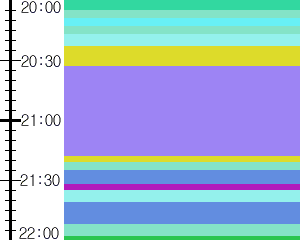 Y1c2:time table
