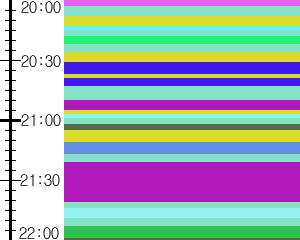 Y1c3:time table