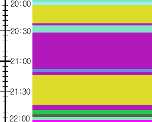 Y1l2:time table