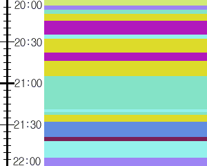 Y1valk2:time table