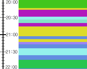 Y1valk4:time table