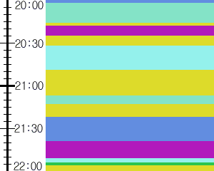 Y1valk5:time table