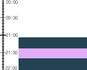Y2n4:time table