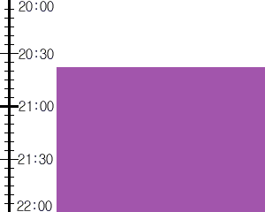 Y3n2:time table