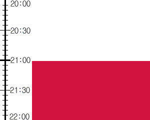 Y3n5:time table