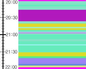 Y1b1:time table