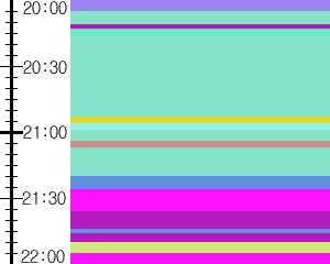 Y1b3:time table