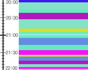 Y1b4:time table