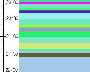 Y1c1:time table