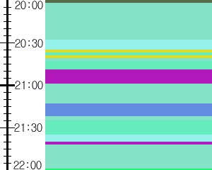 Y1c3:time table