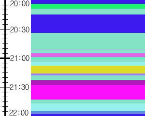 Y1c4:time table