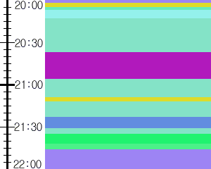 Y1l1:time table