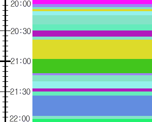 Y1l2:time table