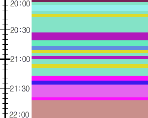 Y1l4:time table