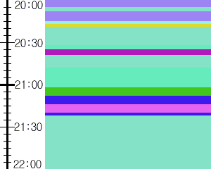 Y1l5:time table