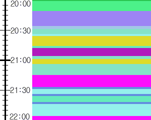 Y1valk1:time table