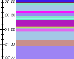 Y1valk3:time table