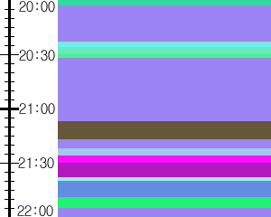 Y1valk4:time table