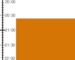 Y3valf2:time table