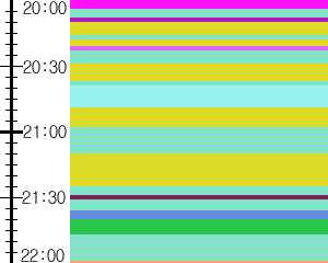 Y1b1:time table