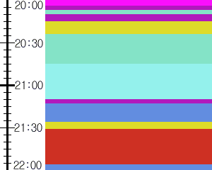 Y1b3:time table