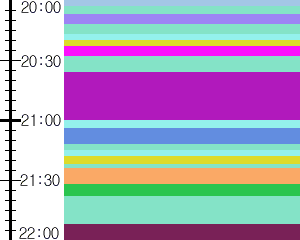 Y1c1:time table