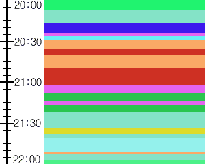 Y1c3:time table